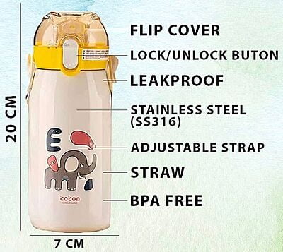 Candy Floss Water Bottle Candy Floss Water Bottle
